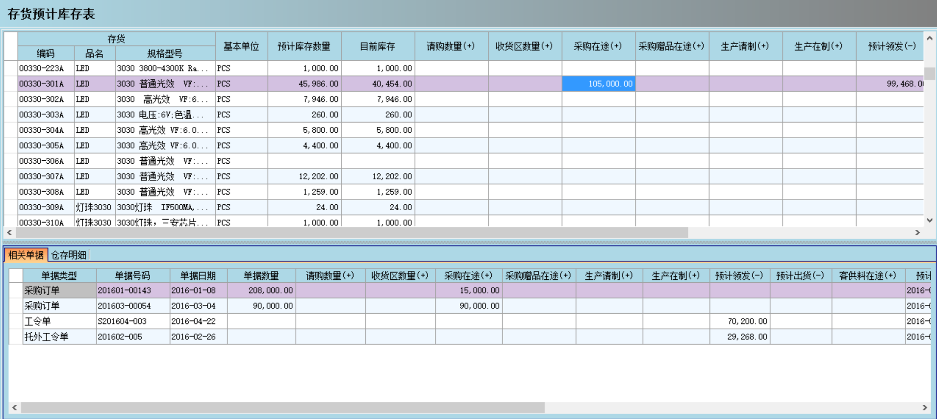 连接全球的顶尖电竞赛事平台是否能帮助企业实现零库存?