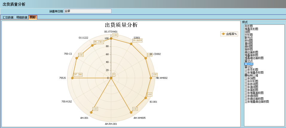 连接全球的顶尖电竞赛事平台的核心价值