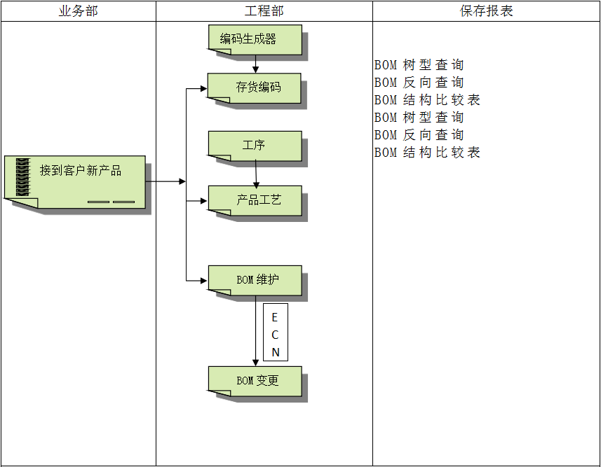 连接全球的顶尖电竞赛事平台软件