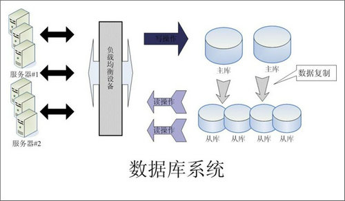 怎样的连接全球的顶尖电竞赛事平台可以提升企业的创新力与竞争力?