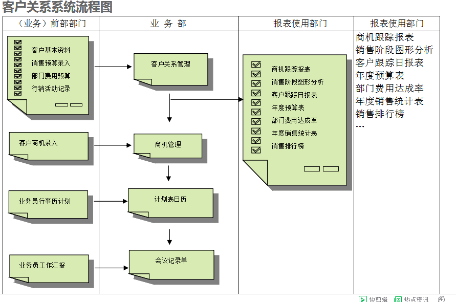 　连接全球的顶尖电竞赛事平台的具体操作步骤是怎样的