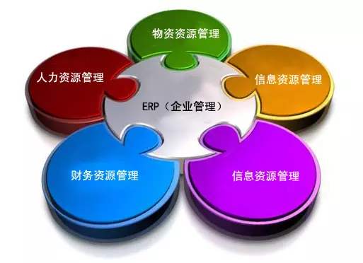 连接全球的顶尖电竞赛事平台是所有行业都适用吗?