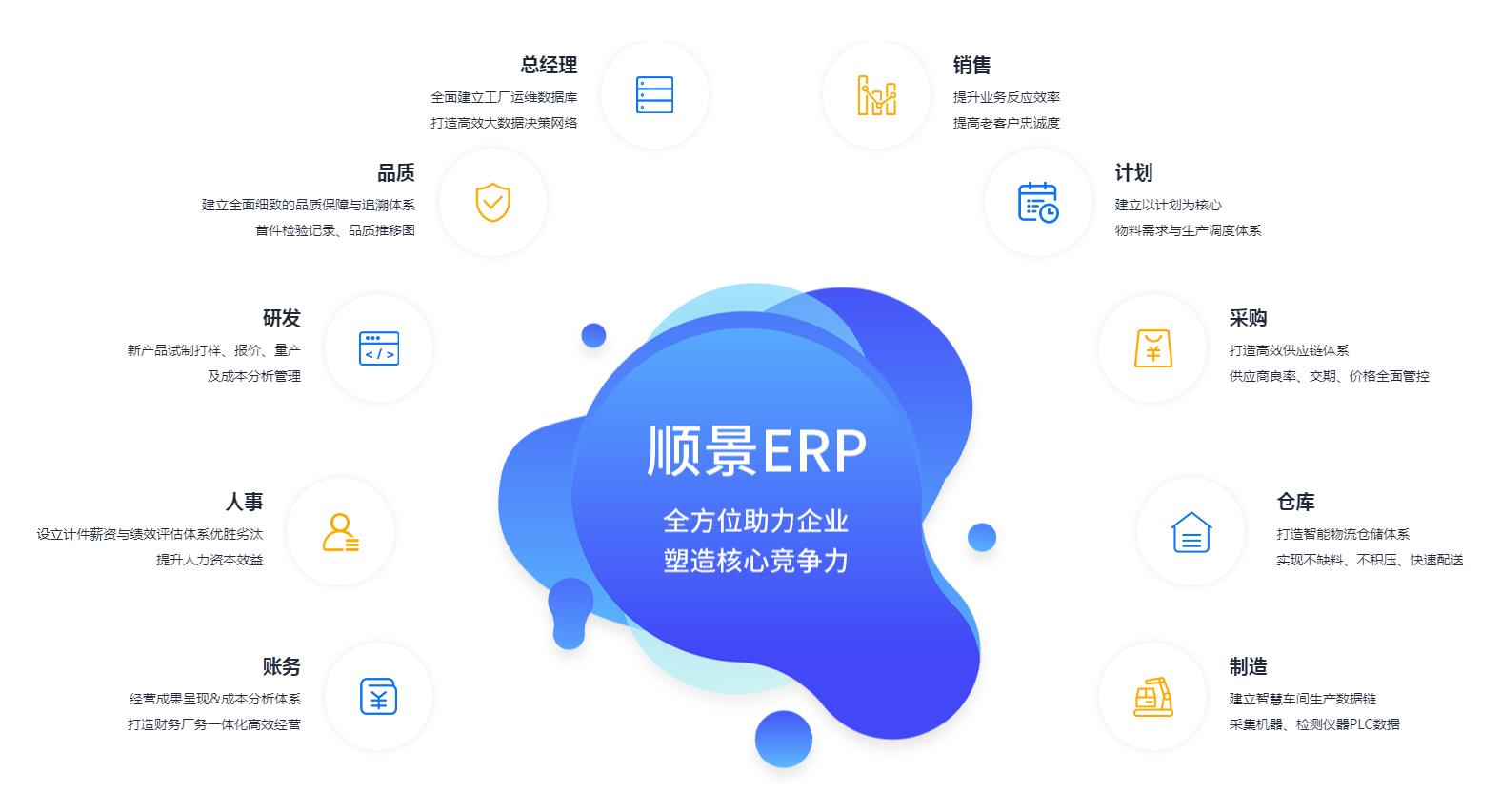 怎么让连接全球的顶尖电竞赛事平台数据变得更安全?