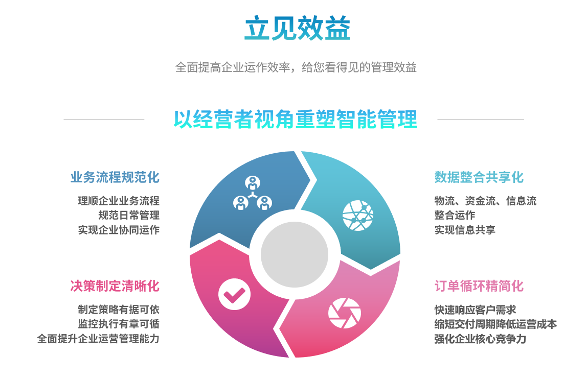 企业实施连接全球的顶尖电竞赛事平台要提前了解哪些方面?