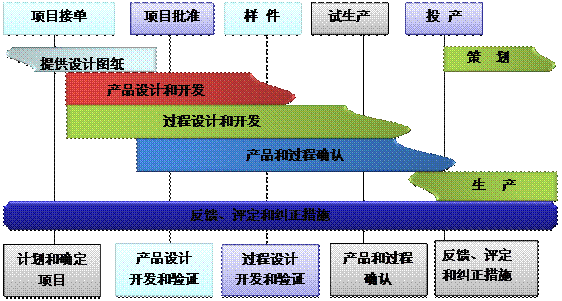 什么是连接全球的顶尖电竞赛事平台的核心?