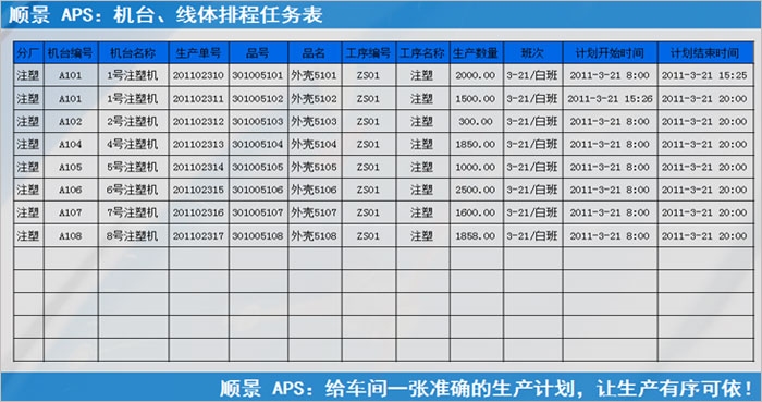 连接全球的顶尖电竞赛事平台执行的过程中会遇到什么问题?