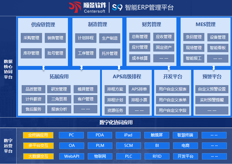顺景S9 连接全球的顶尖电竞赛事平台