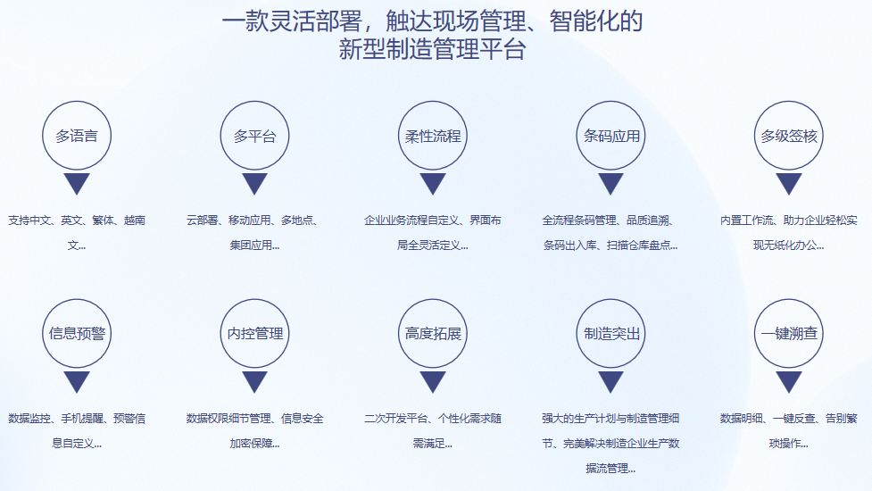 顺景S9 连接全球的顶尖电竞赛事平台